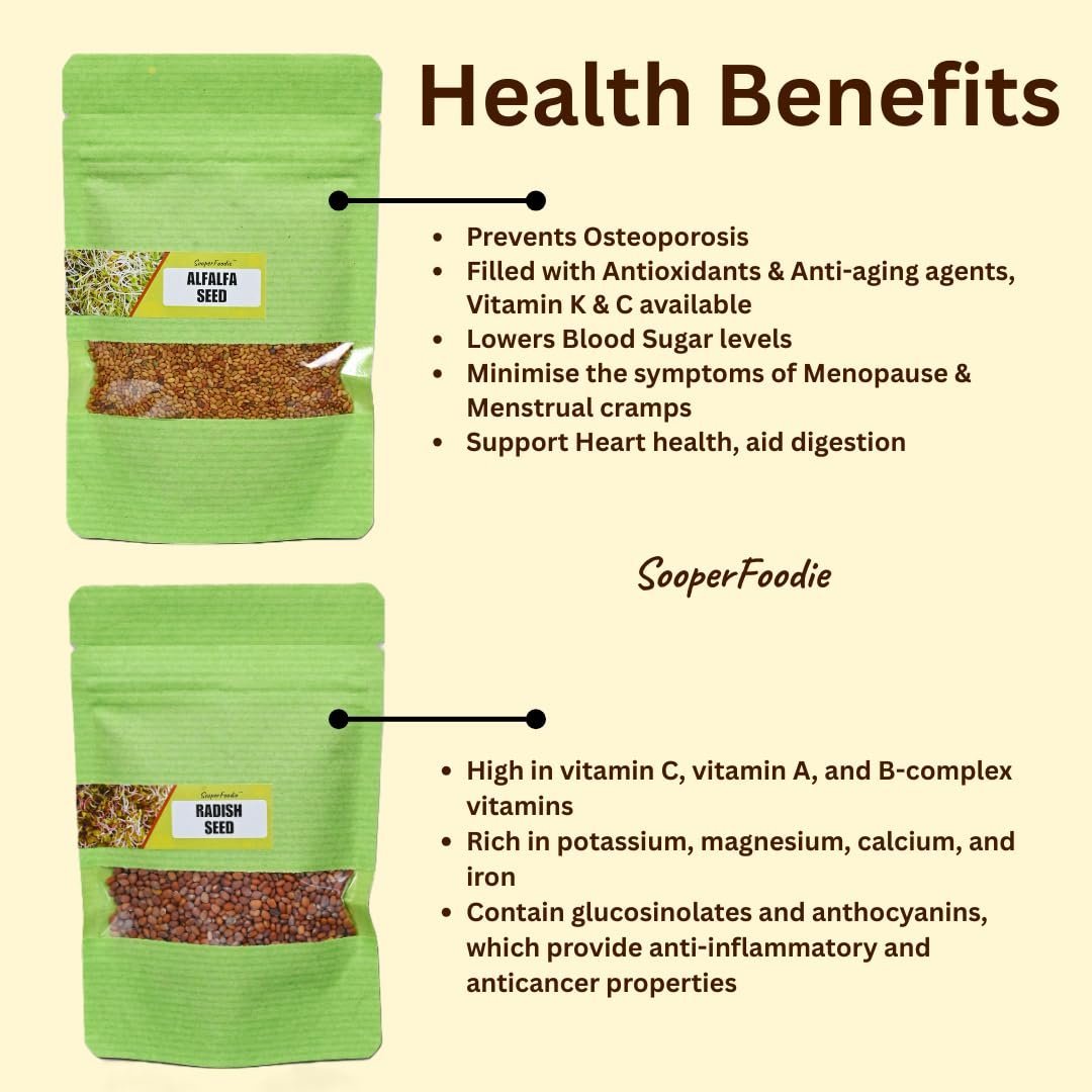 Microgreen Seeds 4-in-1 Combo Pack (200g) | Alfalfa, Clover, Radish & Fenugreek Seeds 50g each | Chemical-Free | Home Sprouting seeds | WITH INSTRUCTION MANUAL - Image 7